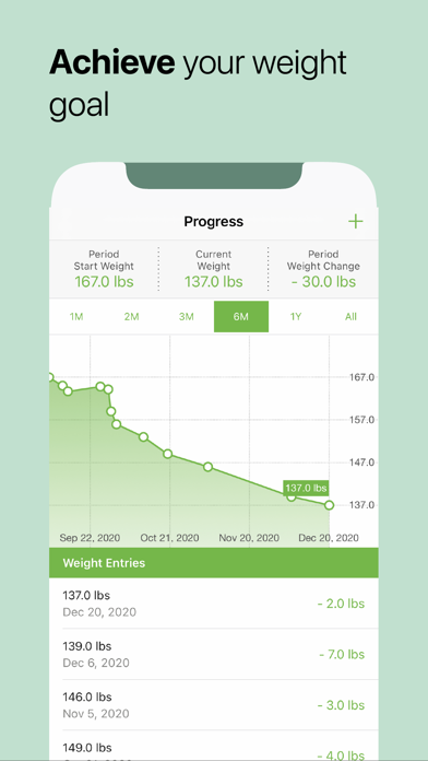 MooveFit Calorie, Keto Counter Screenshot