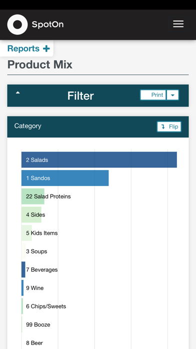 SpotOn Restaurant Reports Screenshot