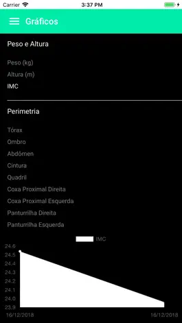 Game screenshot Personal Well apk