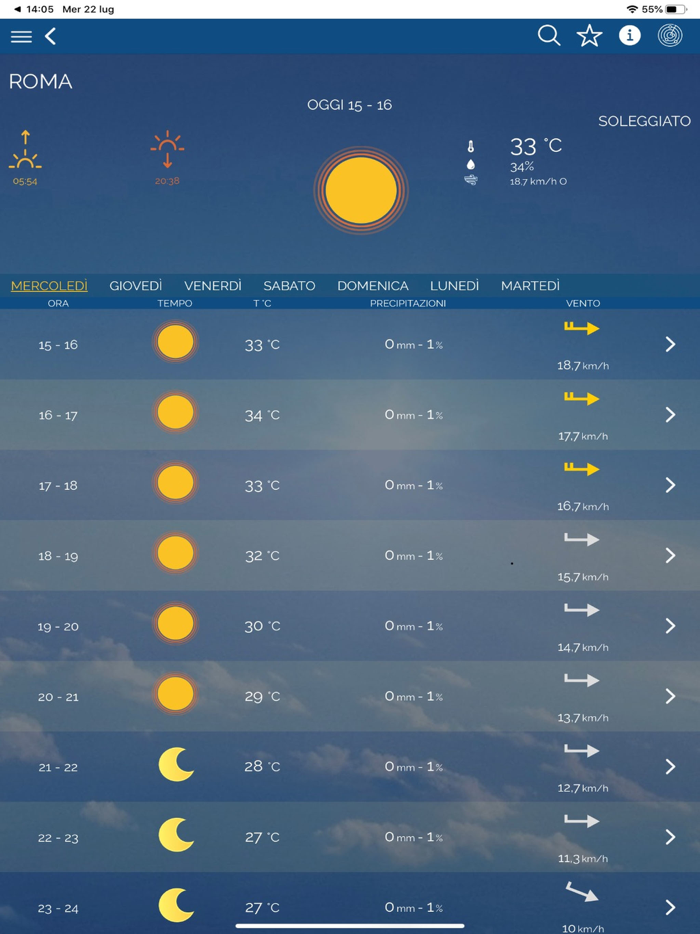 Icona Meteo