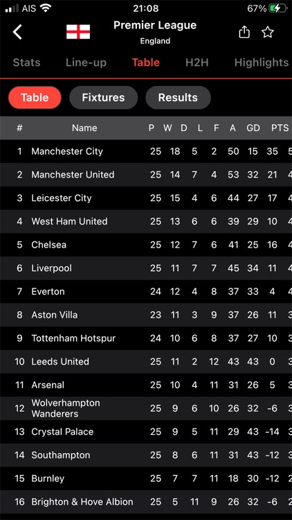 Shot on Goal screenshot-5