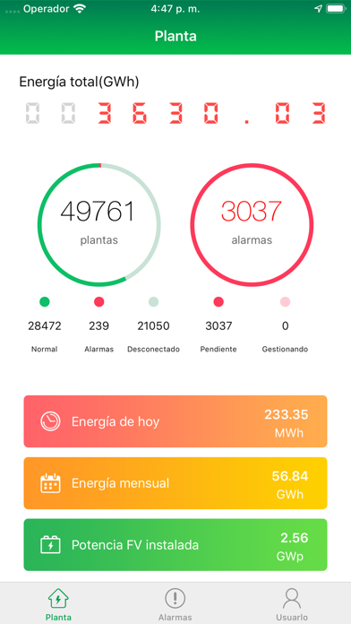 Screenshot #1 pour GH-Style