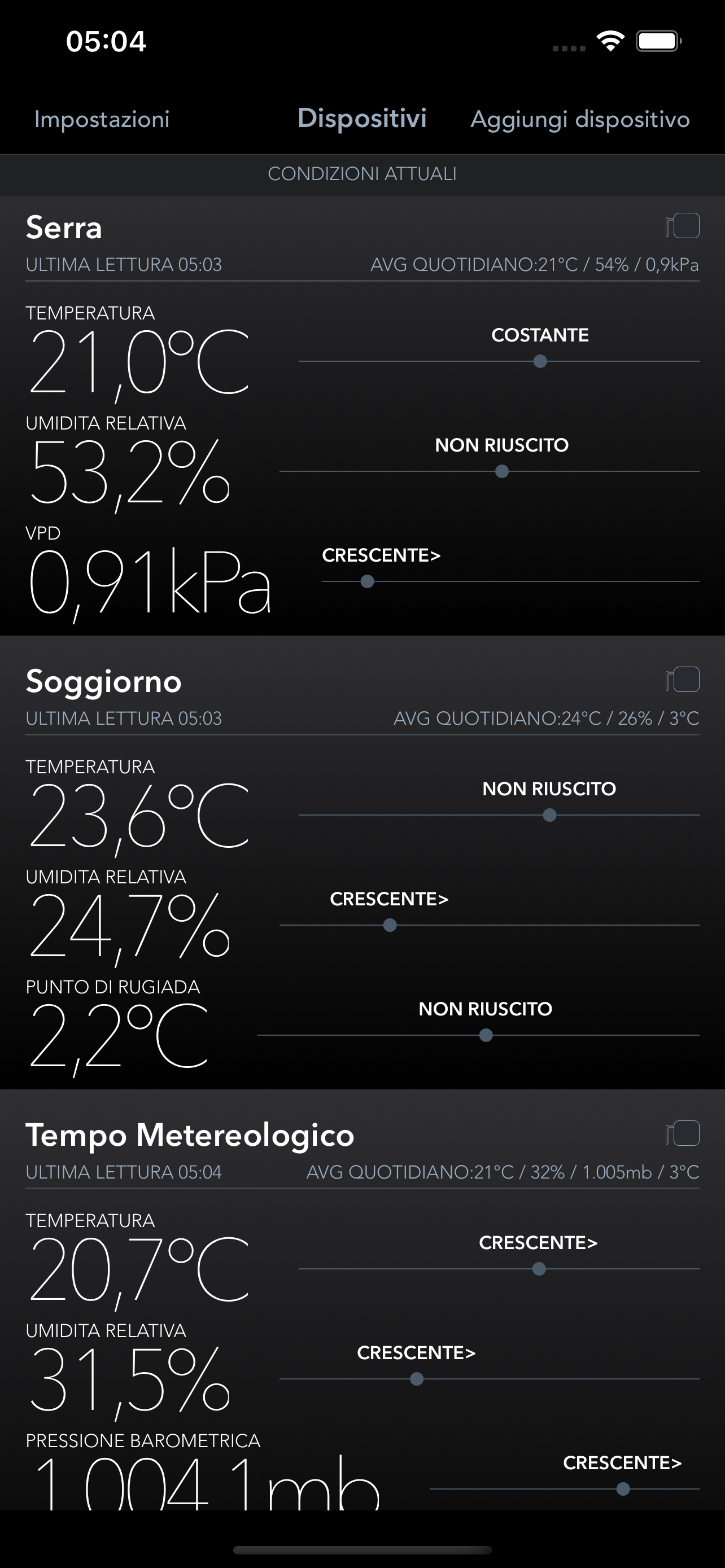 SensorPush