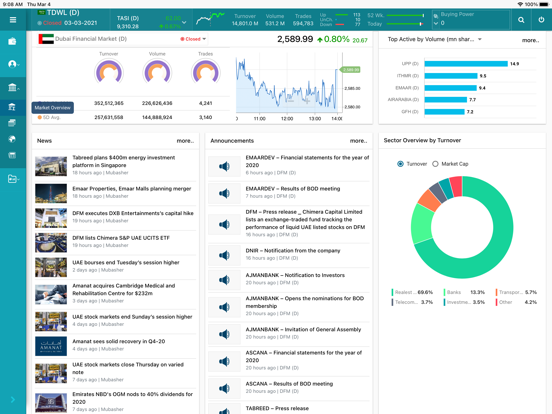 Screenshot #5 pour Alwasata Online Trading (GTN)