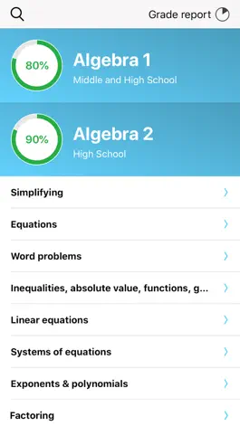 Game screenshot Algebra mod apk