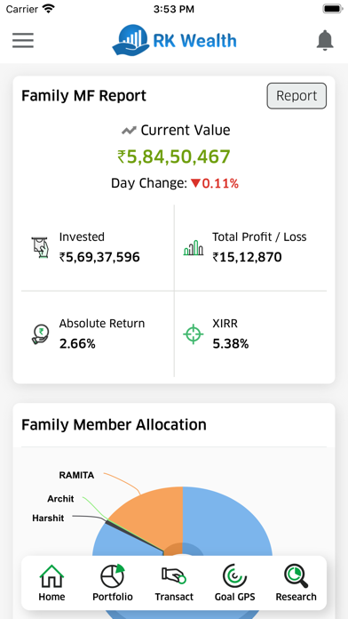 Screenshot #1 pour RK Wealth
