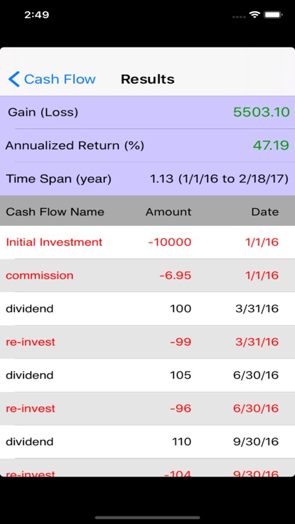 Investment Return Calculator