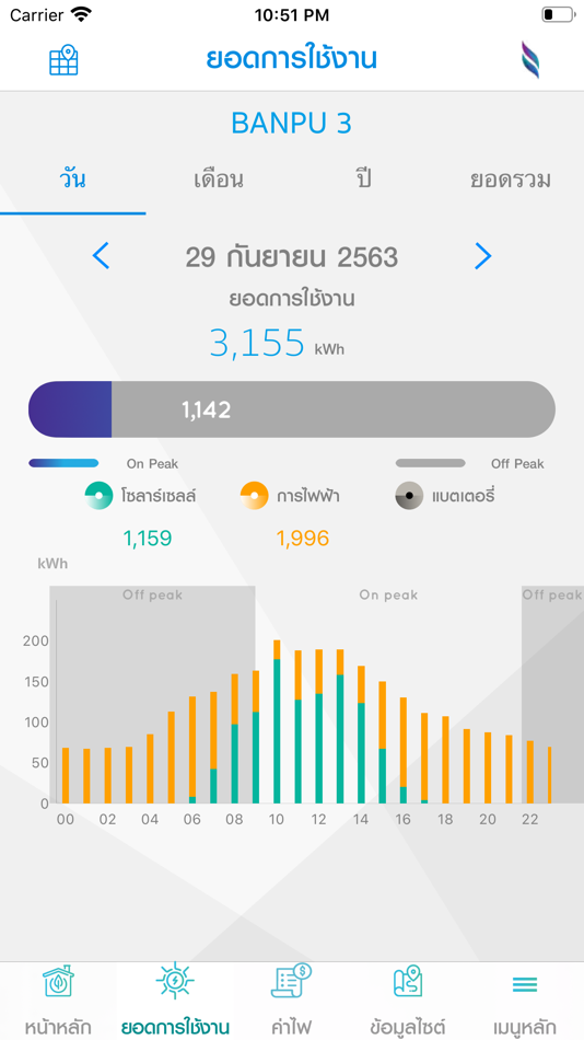#6. BANPU (iOS) 由: BANPU NEXT CO., LTD.