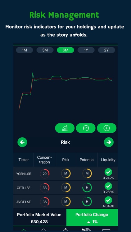 BullsEye - US Stocks & Crypto screenshot-7