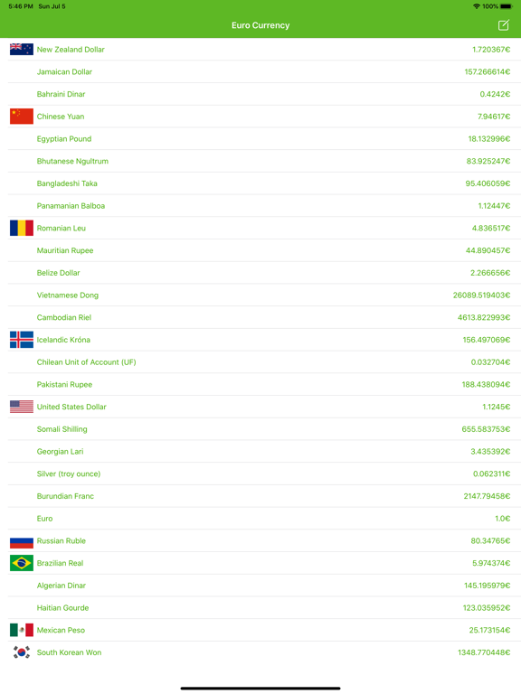 Screenshot #4 pour Euro Currency