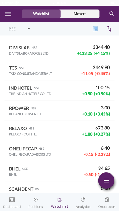 DealmoneyPro Stock trading app Screenshot