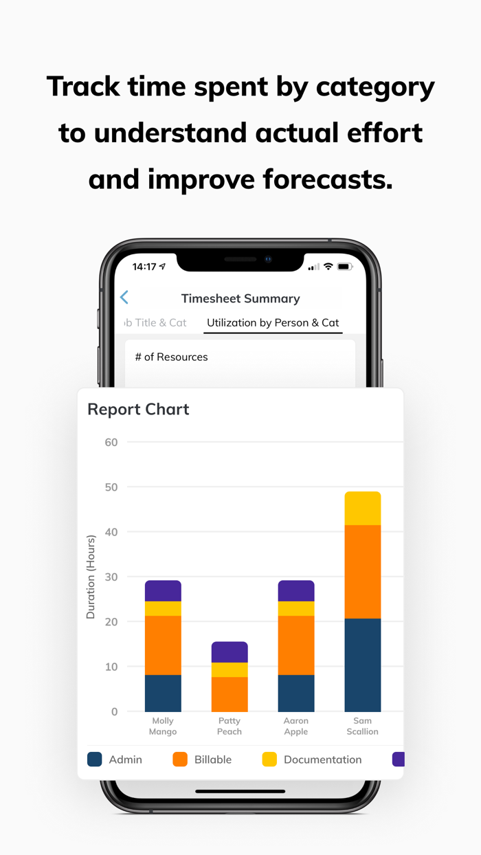 AdaptiveWork Reports