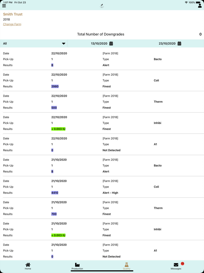 Madcap Farmer Springsheep