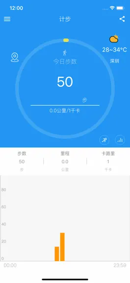 Game screenshot iband apk
