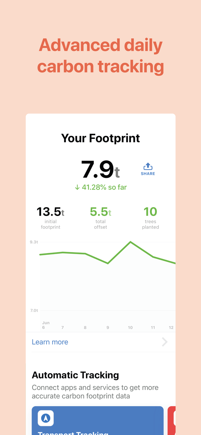 LiveGreen Daily Carbon Tracker