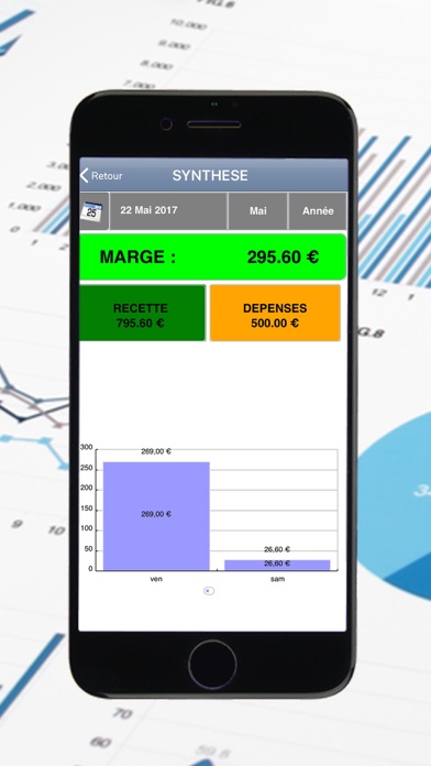 Screenshot #3 pour CESAR REPORTING