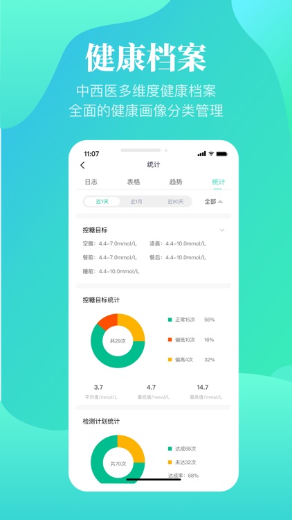 正糖名家