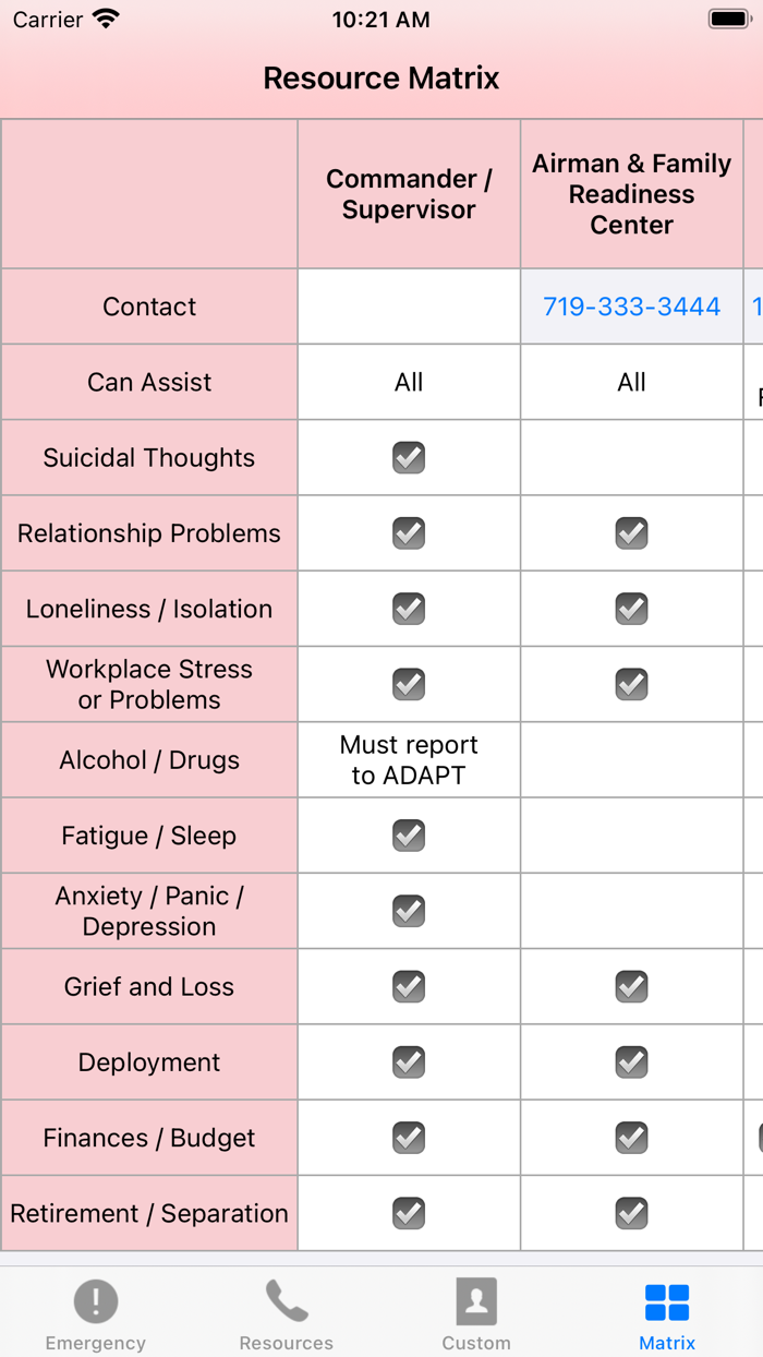 Airmanship Help Button