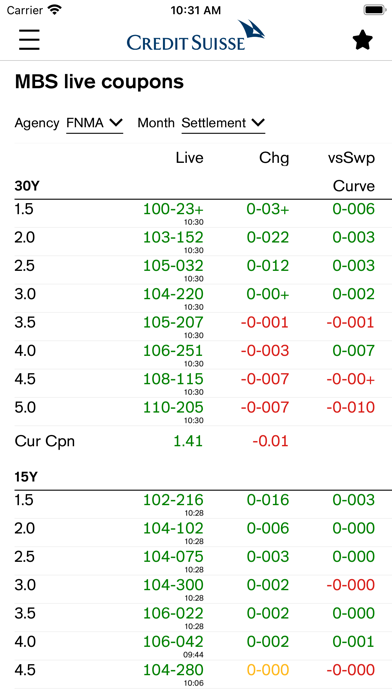 Credit Suisse Locus Screenshot