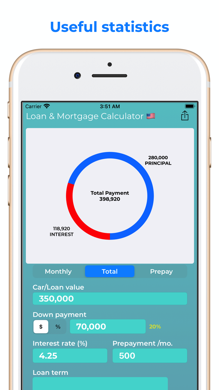 tap mortgage and loan