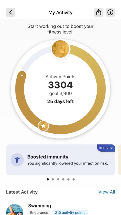 PAM AQUA FORME screenshot-3