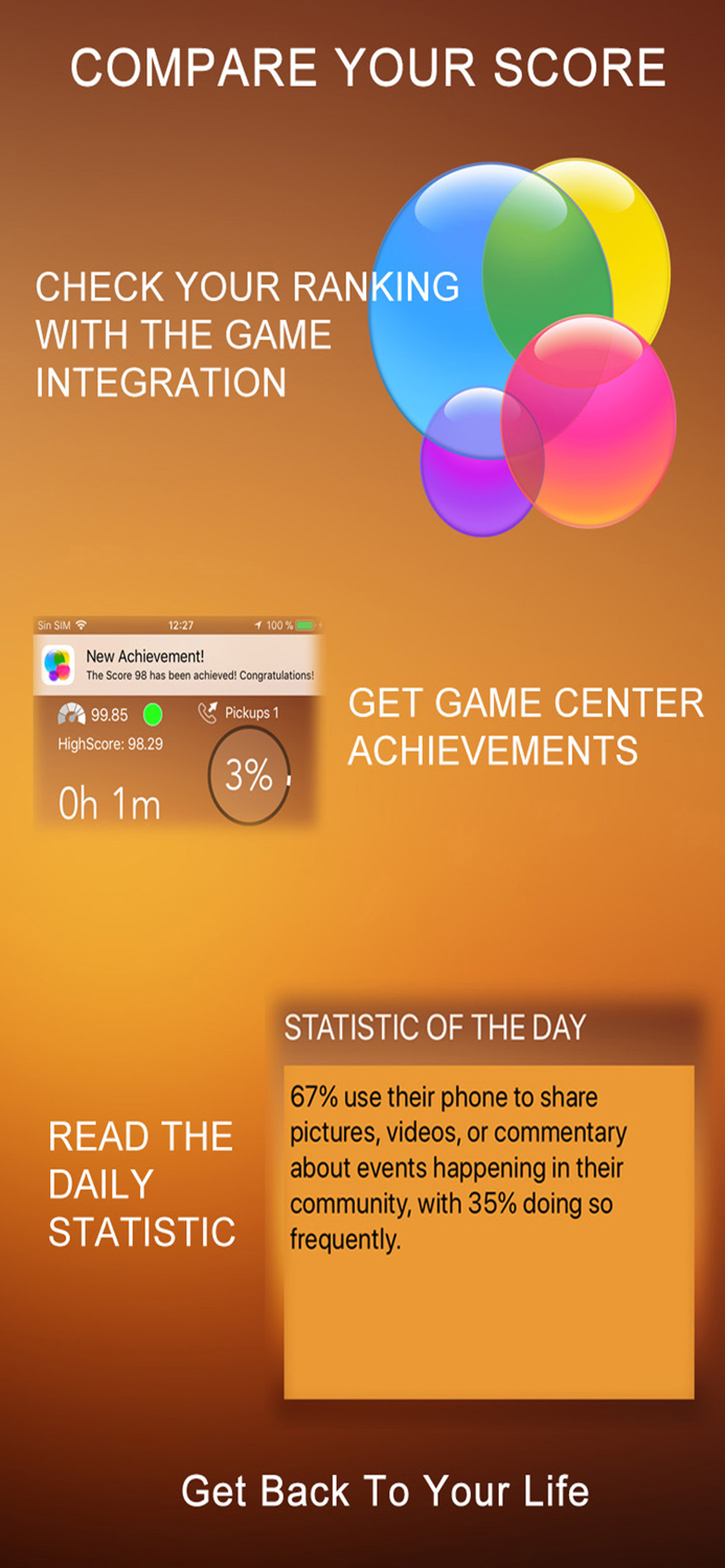 Habit Time Tracker And Control