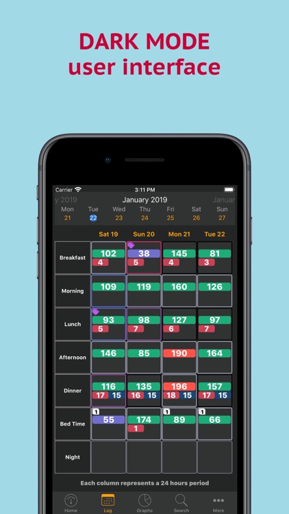 Diabetes Tracker - Diabeto Log screenshot-6
