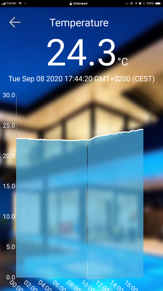 #4. Wifipool (iOS) 由: Beniferro BV