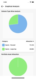 Krish Finance screenshot #5 for iPhone