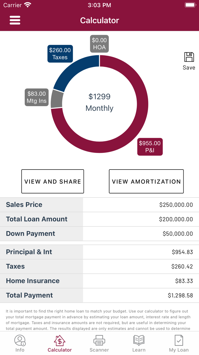CCM Mortgage Loans