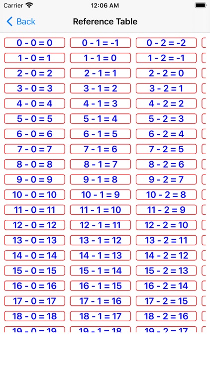 Test Math Arithmetic screenshot-3