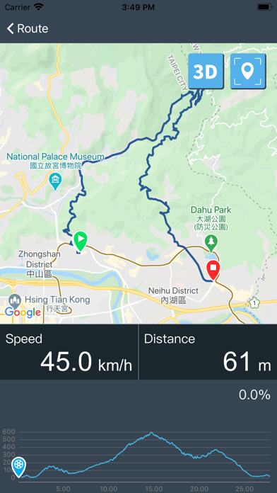Xplova Workout Plus Screenshot
