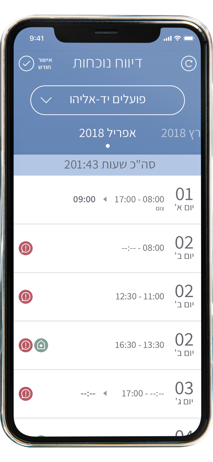 ManpowerGroup Israel