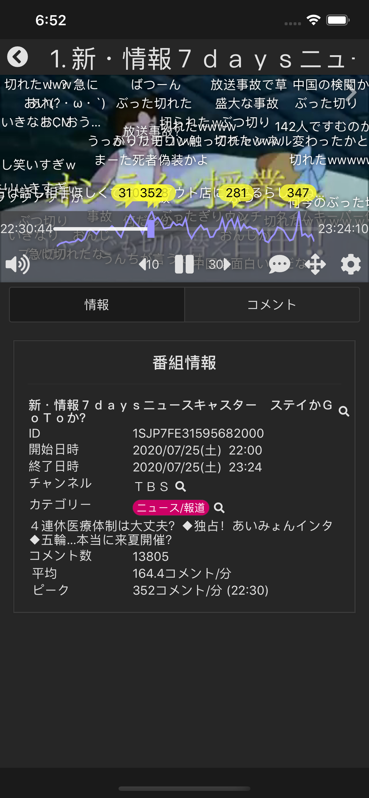 MiyouTV