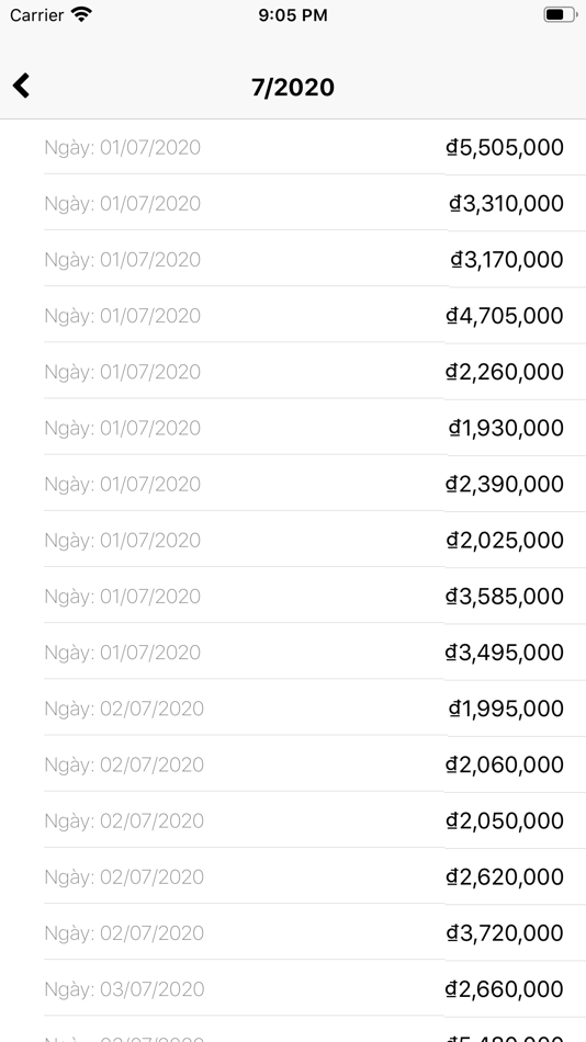 #5. AnyCash (iOS) 由: DTSCORP TECHNOLOGY AND SERVICES JOINT STOCK COMPANY