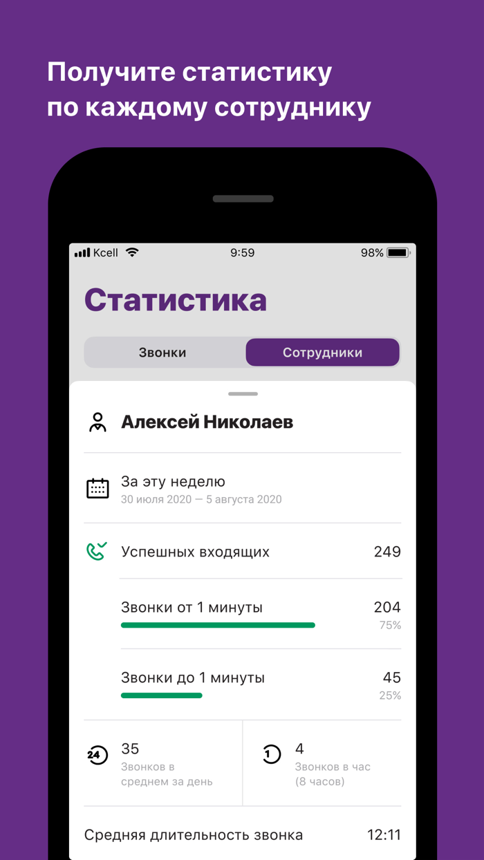 Виртуальная АТС Kcell