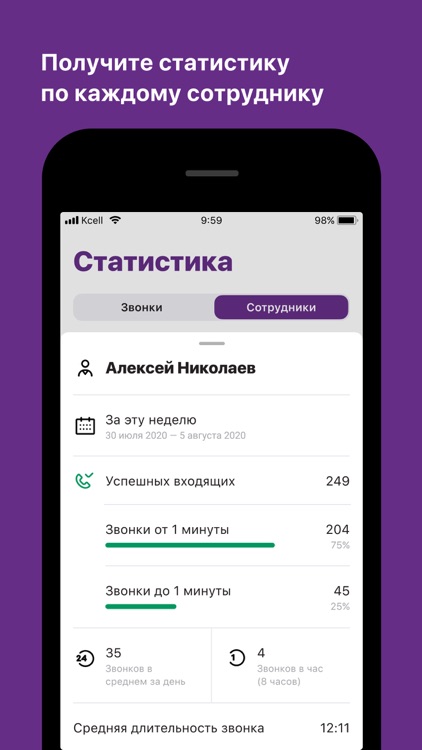 Виртуальная АТС Kcell