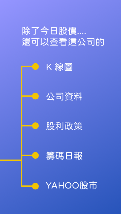 每股(短線強勢)-每日AI選股、各種選股資訊