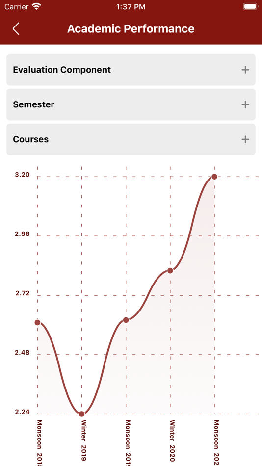 #4. ICE-Ahmedabad University (iOS) 由: Ahmedabad University