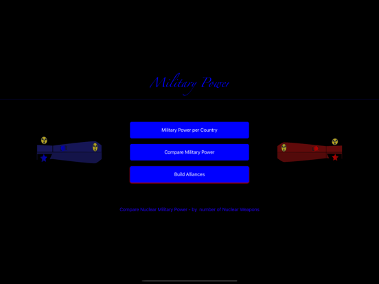 Screenshot #6 pour Military Power