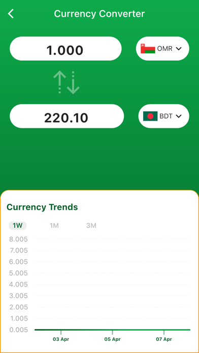 Gulf Exchange Screenshot