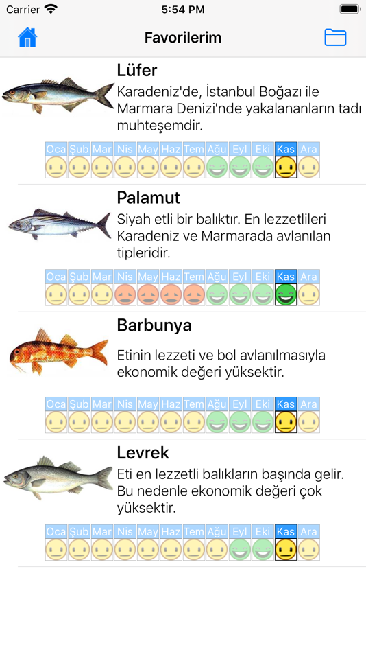 #2. Balık Dünyası (iOS) Podle: Tansel Demir