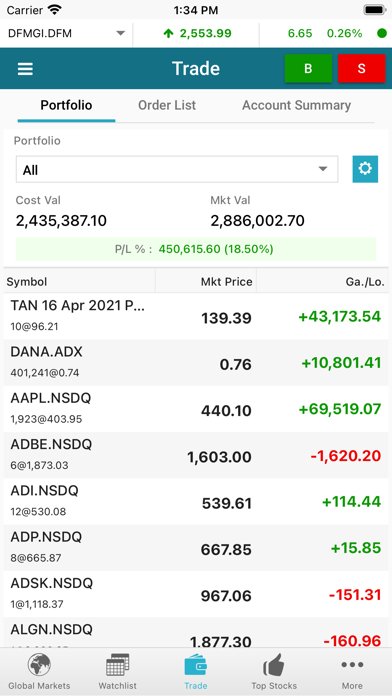 Market Equity Pro (GTN) screenshot 3