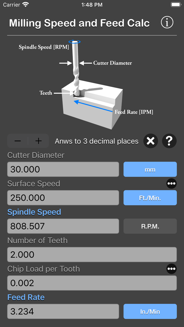 Milling Speed and Feed Calc