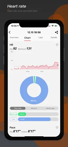 Game screenshot RunnerKit hack