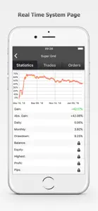 Forex Calendar, Market & News screenshot #2 for iPhone