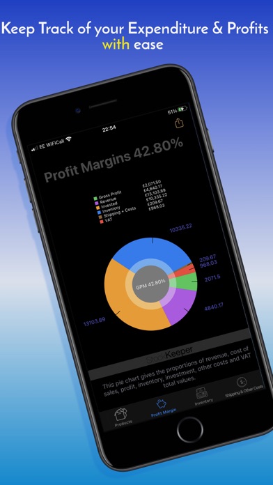 StockKeeper Screenshot