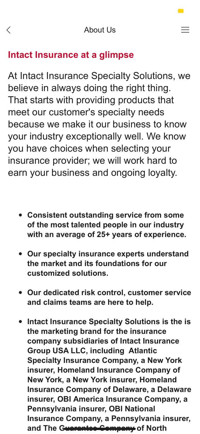 Intact Specialty Resources