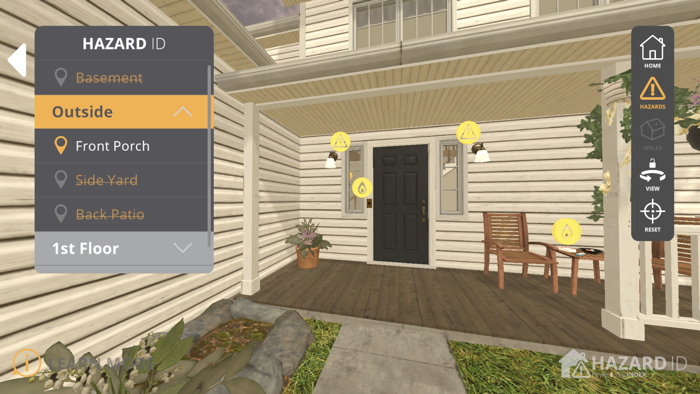 Hazard ID
