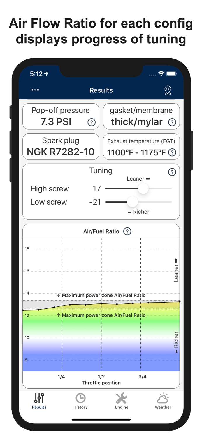 Jetting IAME OK OK-Junior Kart